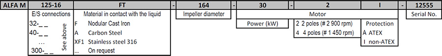 M-16-FR-17
